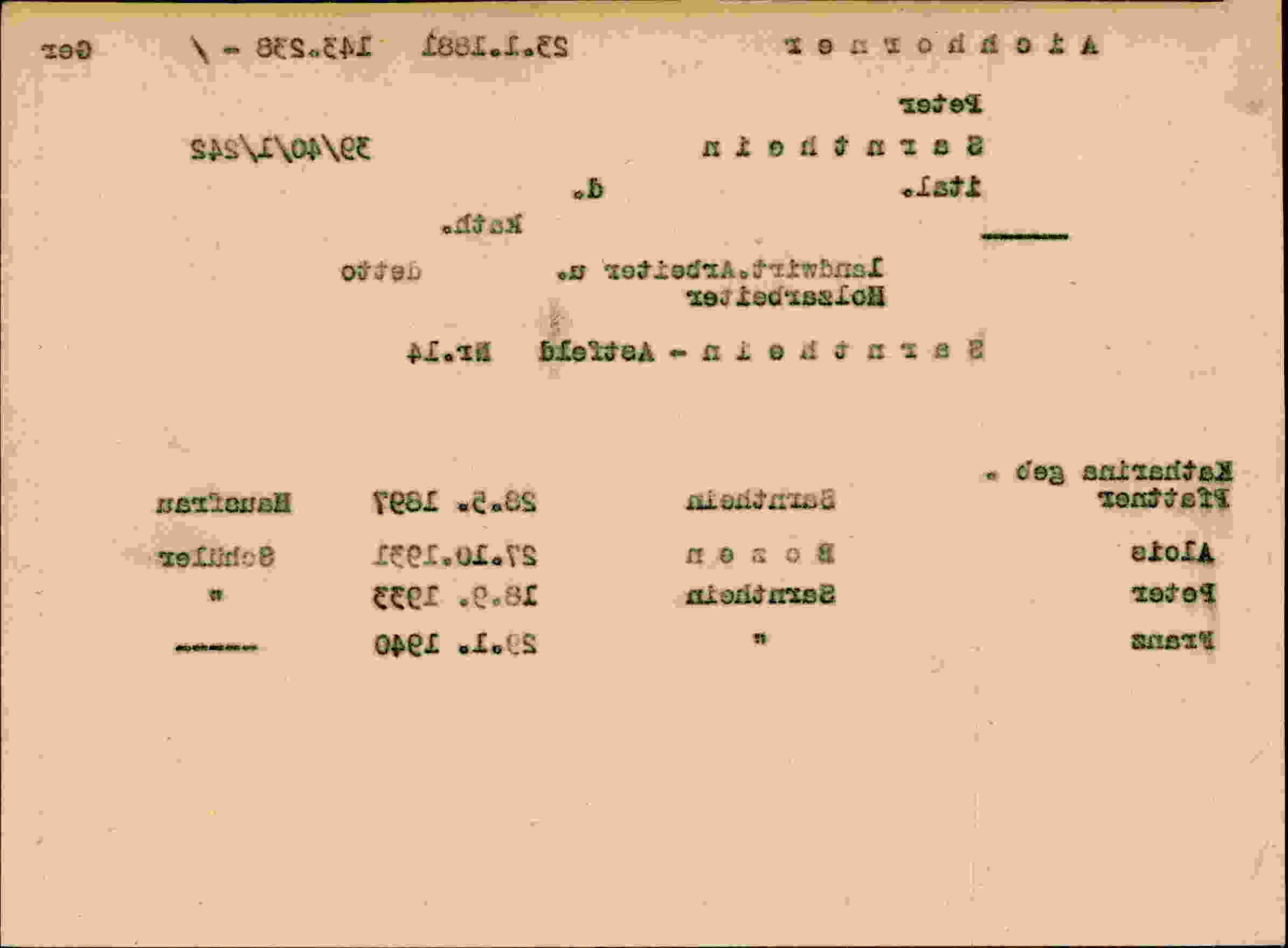 Rückseite des Dokuments