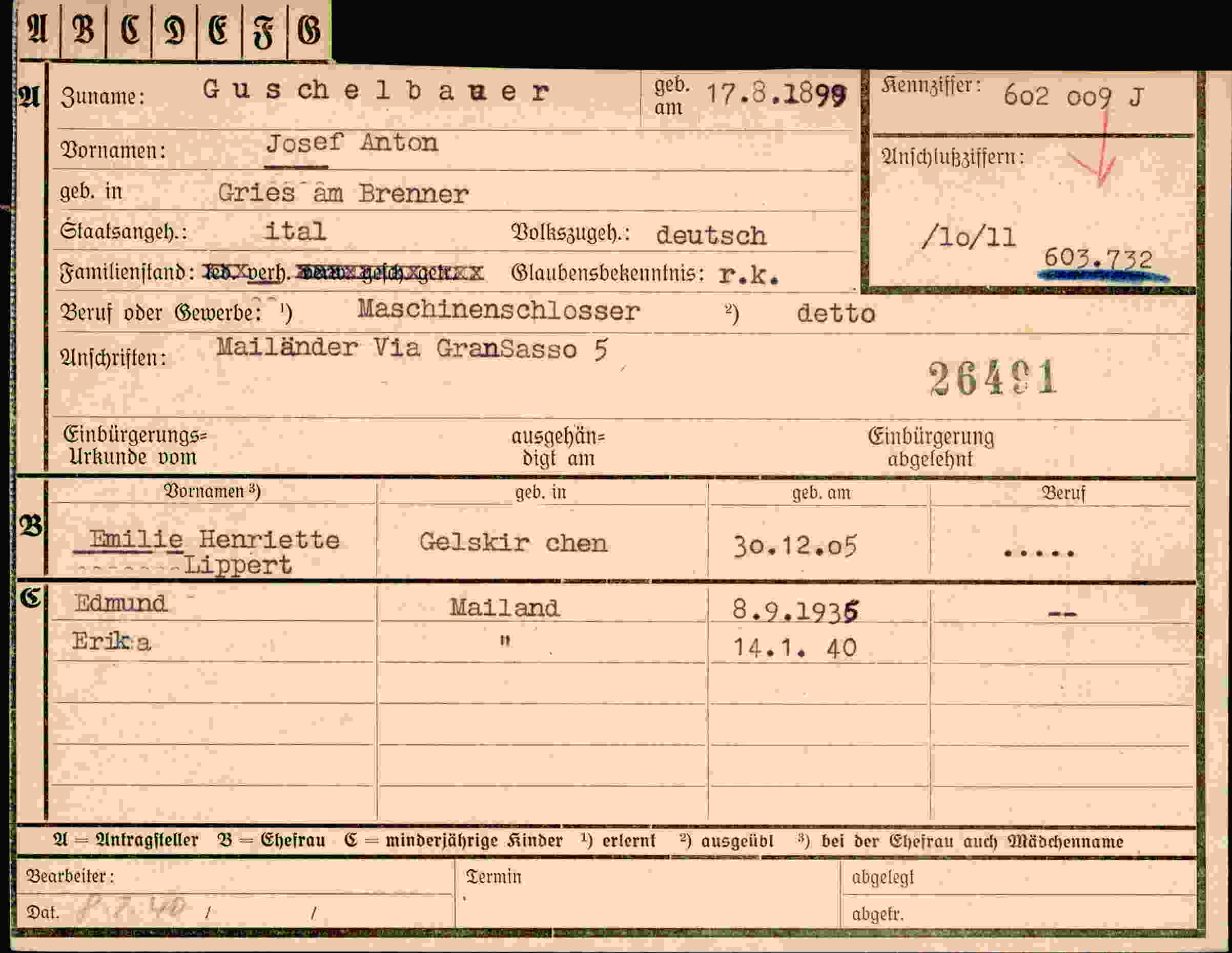 Dokument für Josef Anton Guschelbauer